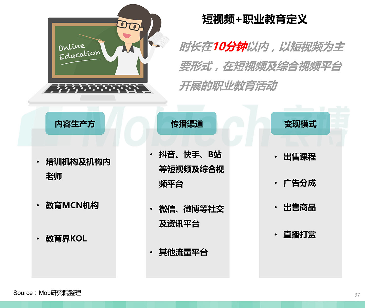 2020中國職業教育行業白皮書